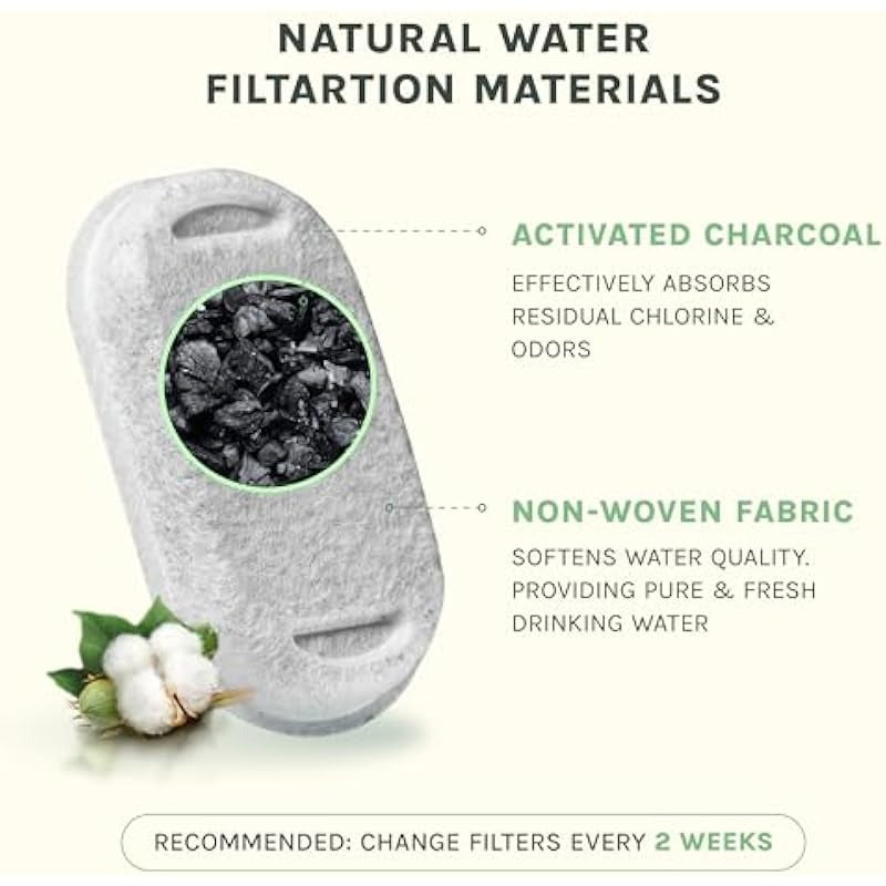 Cat Water Fountain Eco-Friendly Zen Cat Fountain with Feng Shui Design Bioplastic Wheat-Based Material Splash-Free Easy to Clean Premium Filtration Water Fountains for Cats Indoor