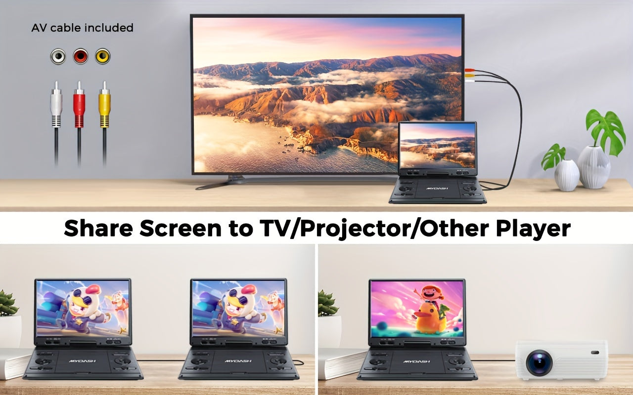 14.9" Large Portable DVD Player - Region Free, 12.5" HD Swivel Screen, Exclusive Button Design, Car Headrest Mount, High Volume Speaker, Supports CD/DVD/SD Card/USB, Black