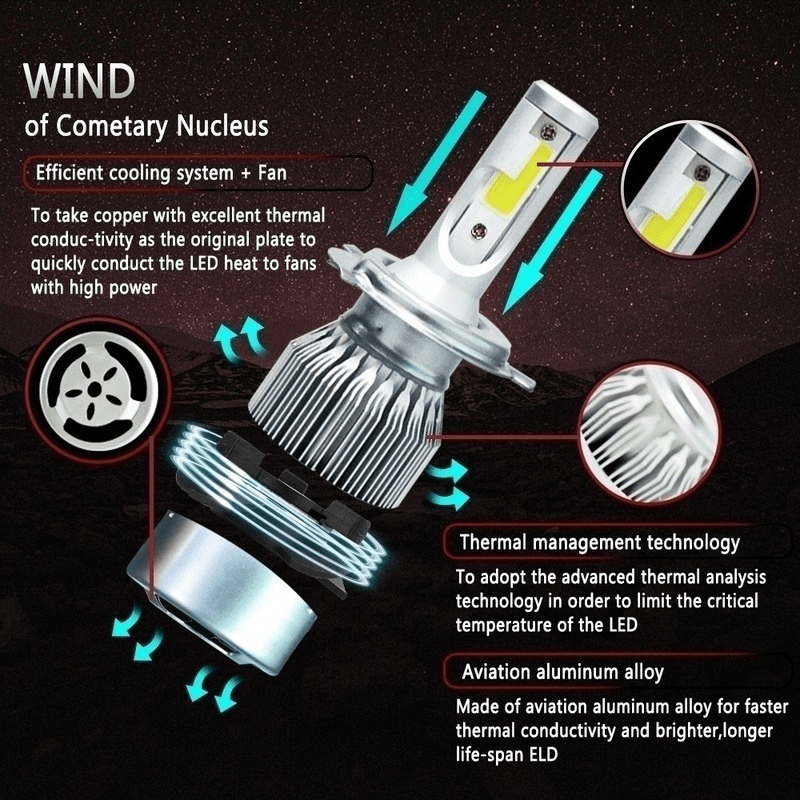 Upgrade Your Car with 2pcs C6 LED Headlights - H7, H4, 9005, 9006, H8, H9, H11 - 6000K & 8000K Fog Lamp