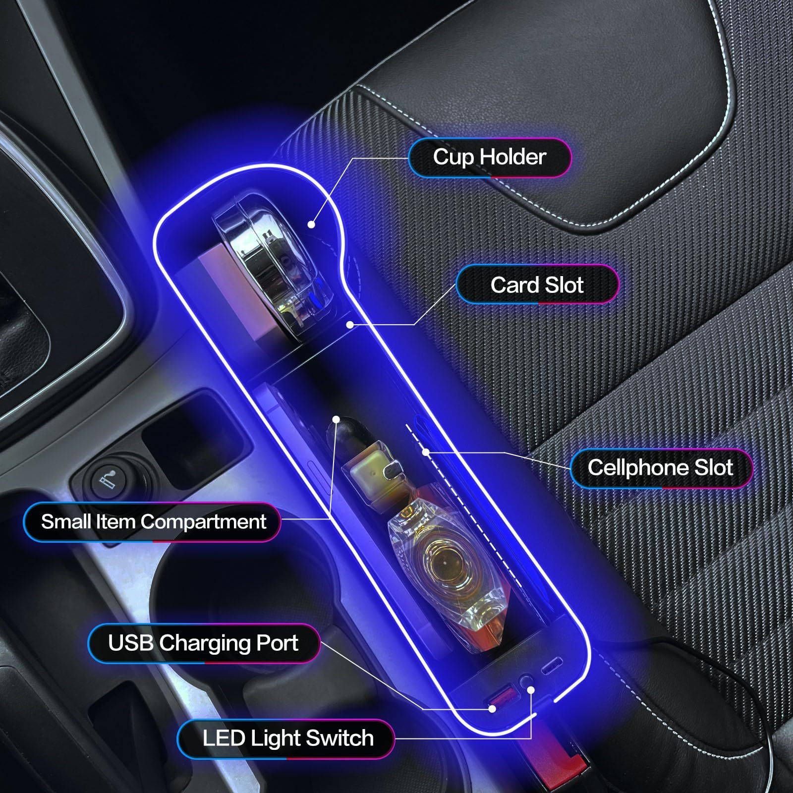 2pcs LED Car Seat Gap Filler with Cup Holder - USB Charging Console Side Storage Organizer & Atmosphere Light for Vehicle Interior Accessories