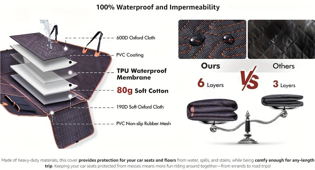 Waterproof 600D Scratch-Resistant Dog Car Seat Cover - Seat Covers with Nonslip Backing, Mesh Window, Storage Pocket, and Durable Hammock for Cars, Trucks, and SUVs