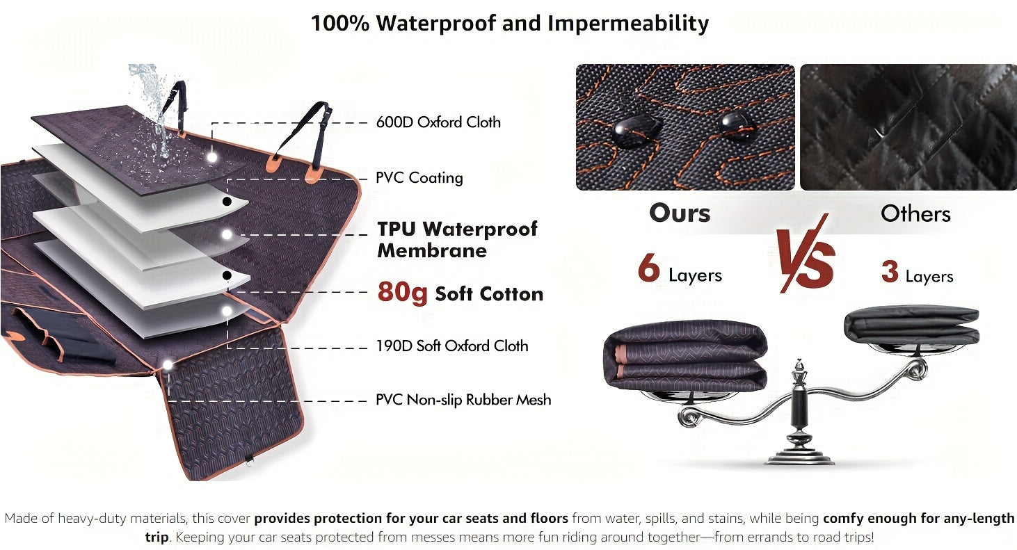 Waterproof 600D Scratch-Resistant Dog Car Seat Cover - Seat Covers with Nonslip Backing, Mesh Window, Storage Pocket, and Durable Hammock for Cars, Trucks, and SUVs