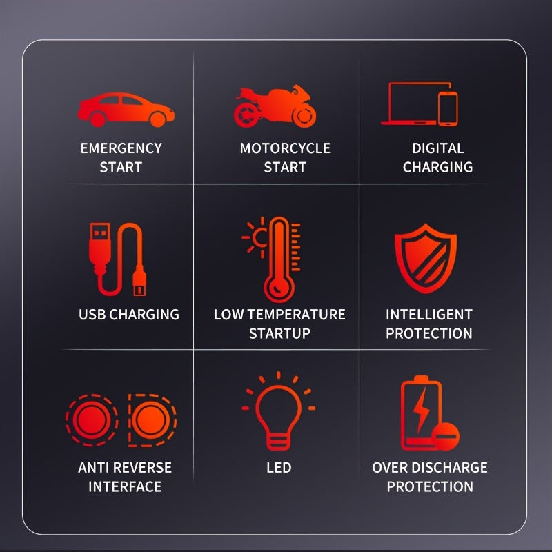 Car Jump Starter Battery Power Bank For 7200mAh Portable Emergency Booster, Vehicle Emergency Starting Power Emergency Power Starter, 1pc