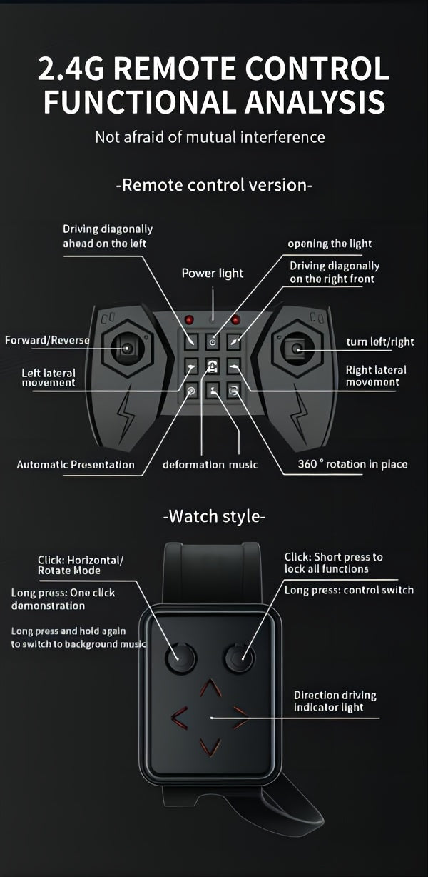 2.4G Remote Control Deformable 360 Degree Rotation Four-Wheel Drive Eohemoral Stunt Off-Road Vehicle Toy for Halloween, Christmas Gift
