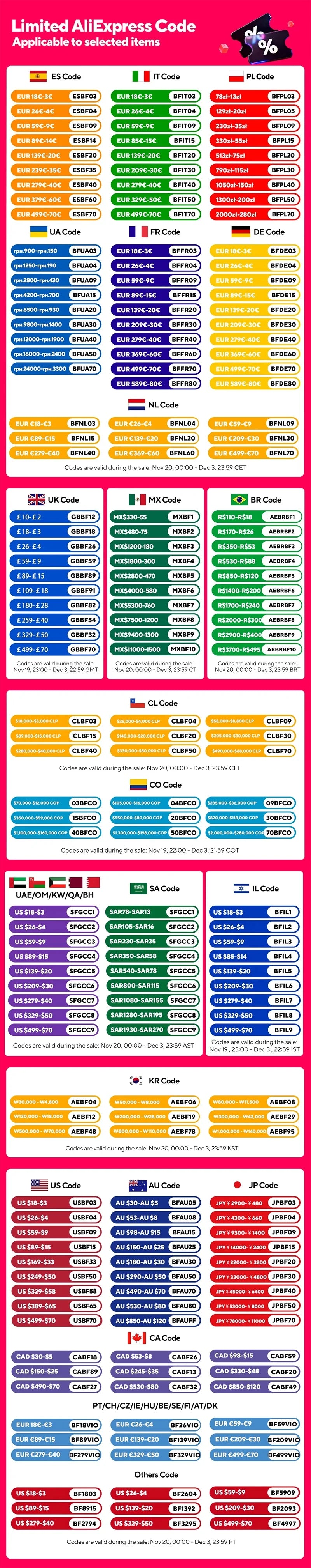 LED Matrix Pixel Panel, Scrolling Bright Advertising LED Signs, Flexible USB 5V LED Car Sign Bluetooth App Control