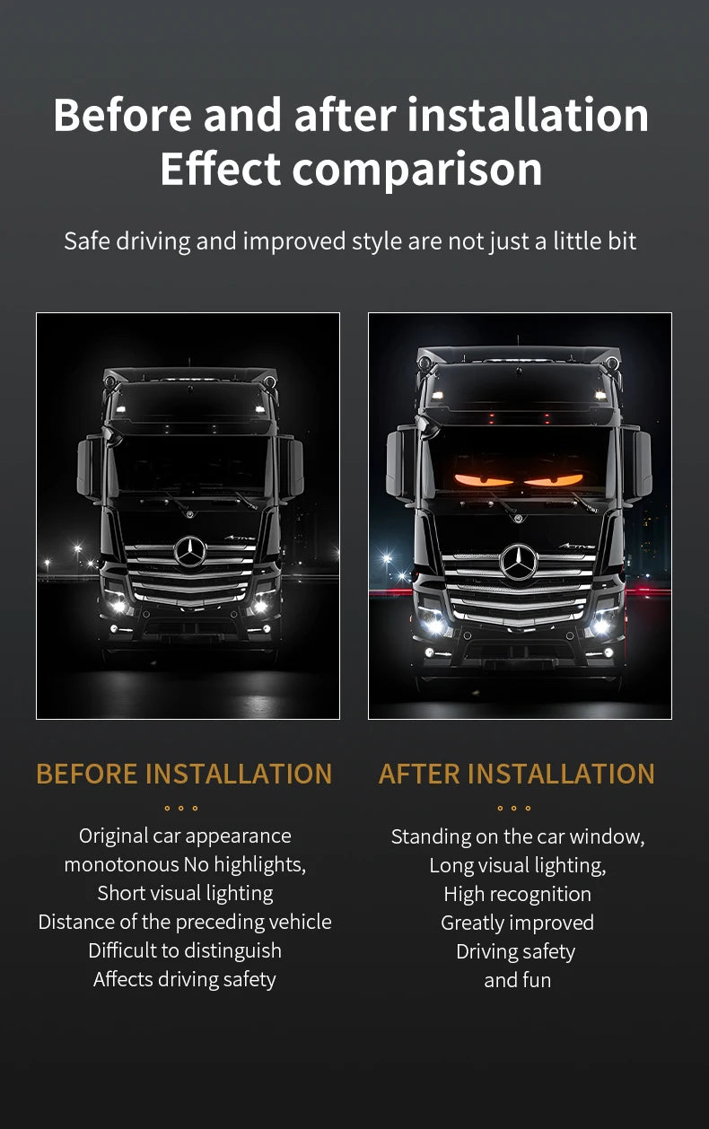 Truck eyes Matrix Pixel Panel Display Screen Flexible Car Graffiti Scrolling Text Animation Shop Reminder Light big truck Light
