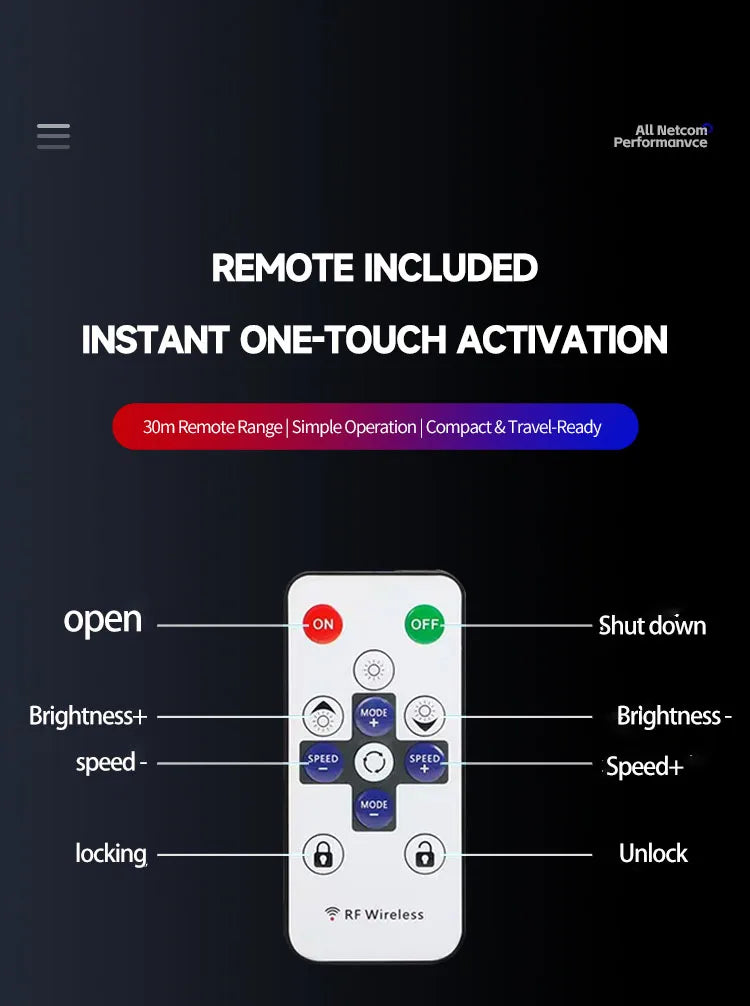 Truck eyes Matrix Pixel Panel Display Screen Flexible Car Graffiti Scrolling Text Animation Shop Reminder Light big truck Light