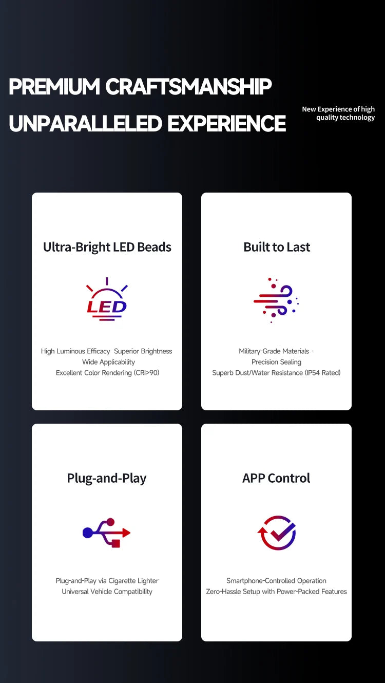 Truck eyes Matrix Pixel Panel Display Screen Flexible Car Graffiti Scrolling Text Animation Shop Reminder Light big truck Light