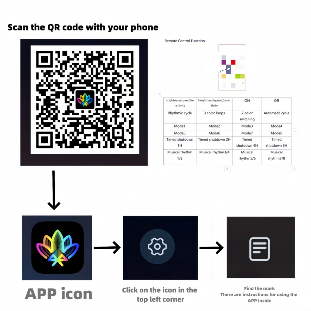 Tape Bluetooth USB LED Strip Light 5050 SMD 5V USB RGB Lights Flexible LED Lamp Tape Ribbon RGB Self-adhesive TV Desktop Diode