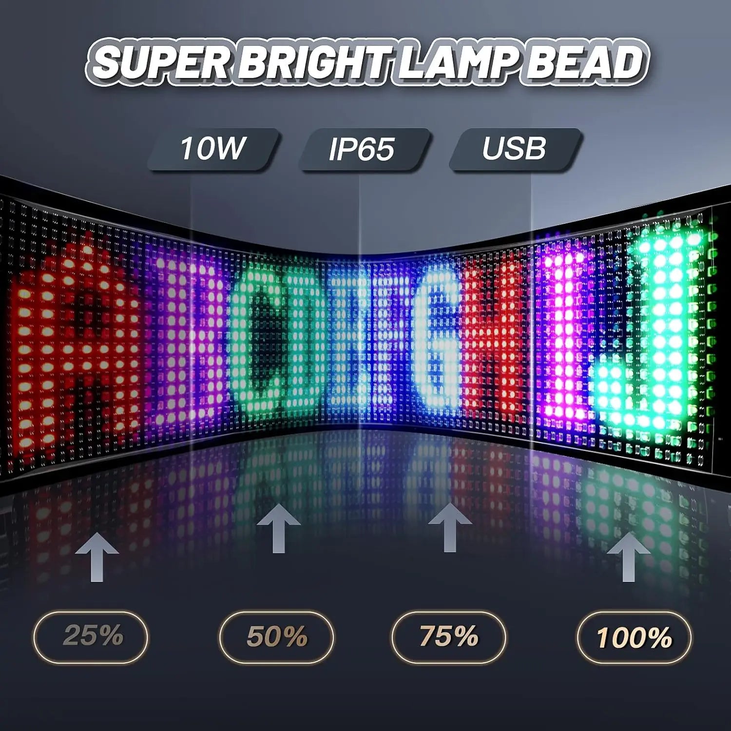 Programmable Flexible LED Matrix Panel RGB Scrolling Text Animation Display for Business Car Shop Festival Advertising Devil Eye