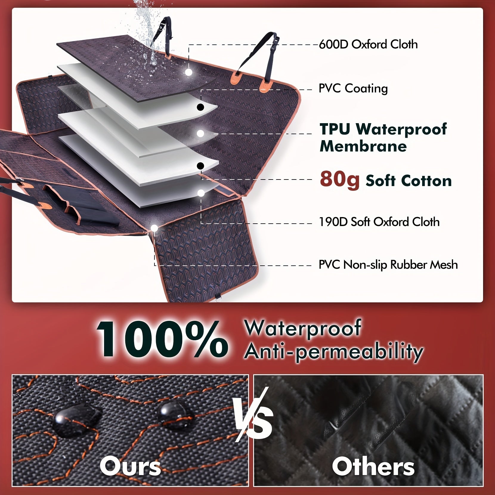 Waterproof 600D Scratch-Resistant Dog Car Seat Cover - Seat Covers with Nonslip Backing, Mesh Window, Storage Pocket, and Durable Hammock for Cars, Trucks, and SUVs