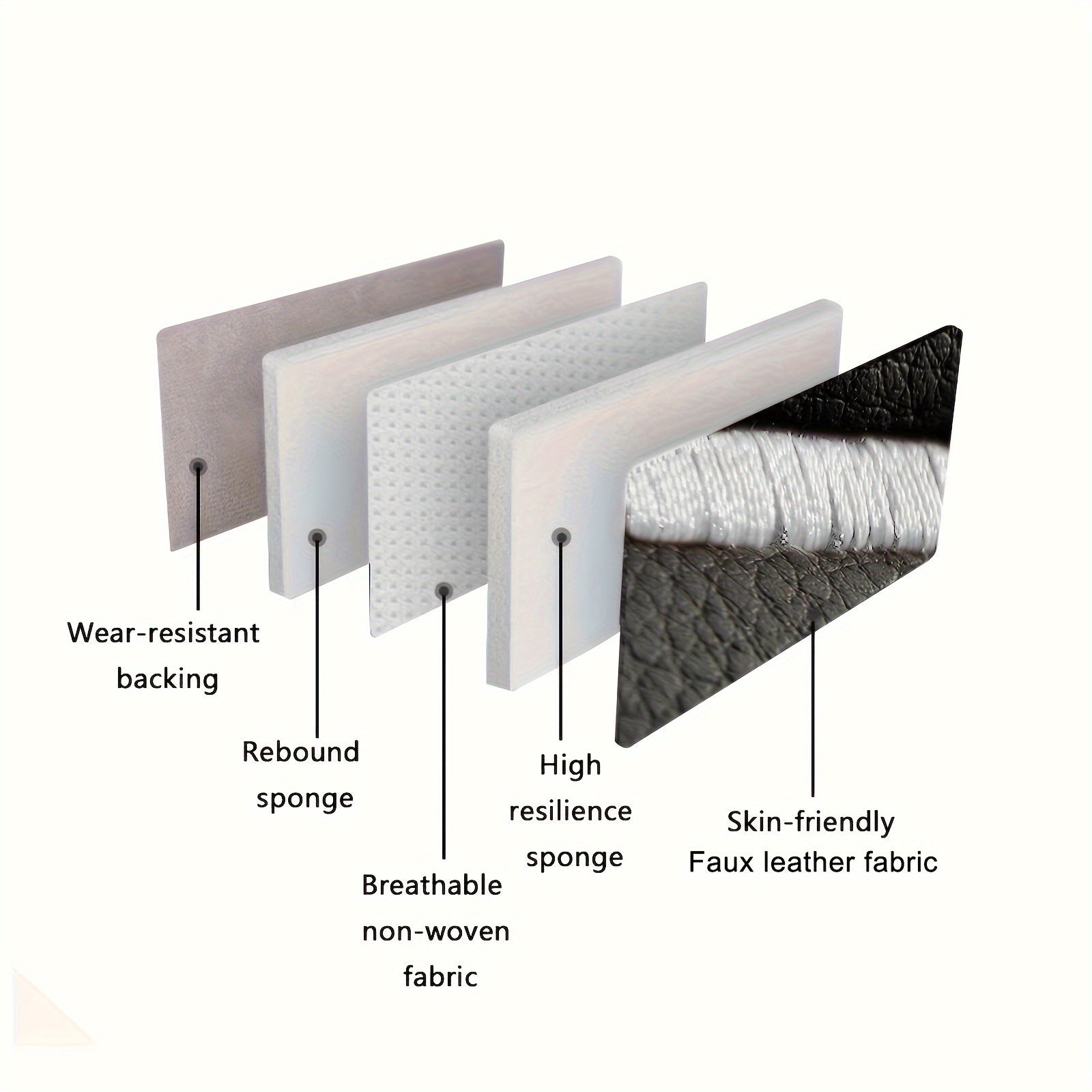 5-Seat Premium Faux Leather Car Seat Cover - 360° Full Coverage, Breathable, Non-Slip, Durable, and Easy to Install for 4-Season Protection - Universal Fit for Car, SUV, Truck, and More