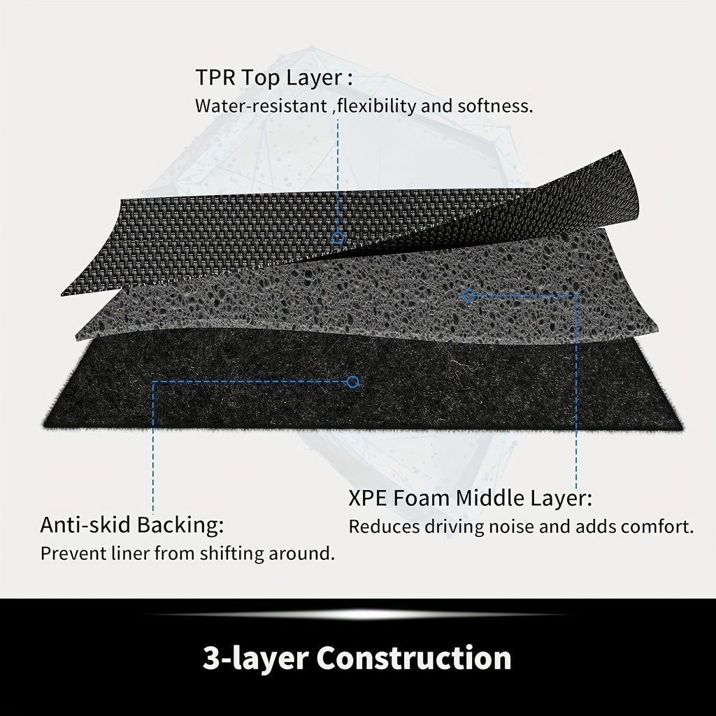 Floor Mats for Tesla Model 3 Highland 2024, All Weather TPR XPE Floor Mats Full Set 1st and 2nd Row, Cargo Liner