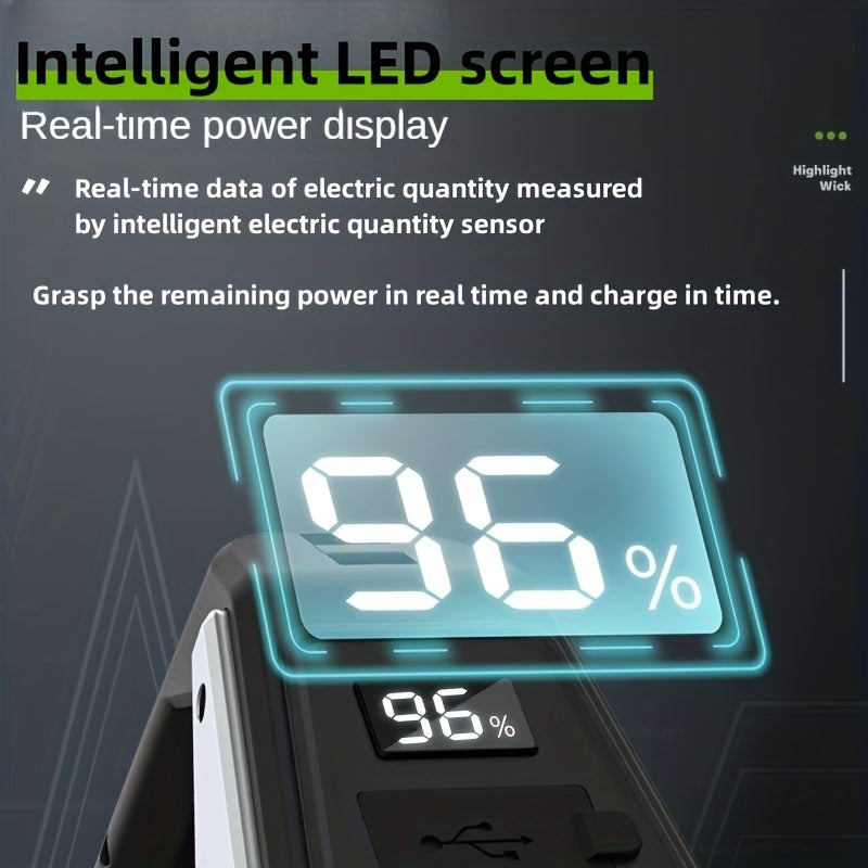 1pc High-Intensity LED Flashlight with Rechargeable 4000mAh Battery, Design, Magnetic Base & COB Side Lamp – Perfect for Camping, Fishing, Hunting, Car Repairs & Emergencies, Camping Essentials | Robust Flashlight Design |